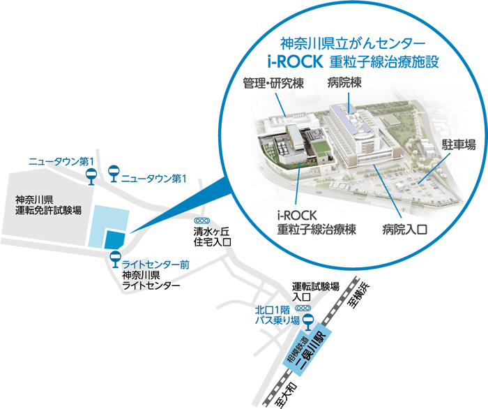 二俣川駅からのアクセス